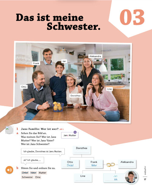 Das ist meine Schwester.