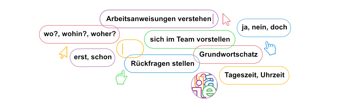 Einstiegskurs A1–A2